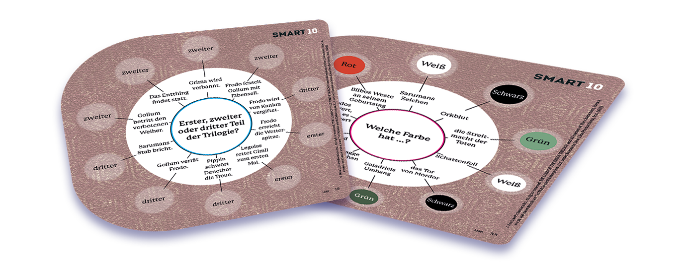 731396 Smart 10 Herr der Ringe Hauptbild Inhalt.png
